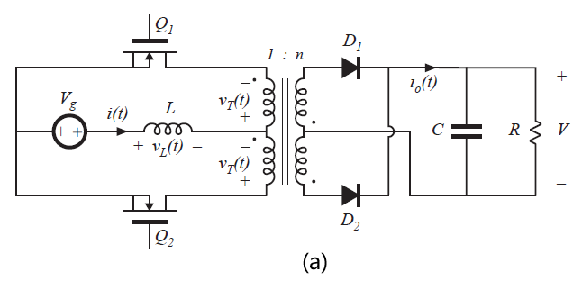 Fig 6.36a