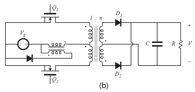 Fig 6.36b