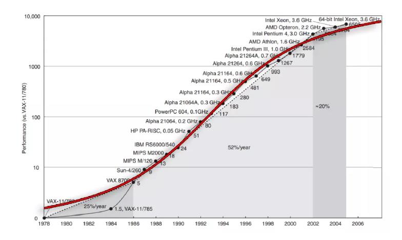 2021年比特币还会暴跌吗_2021年比特币最高价格_2021年比特币走势