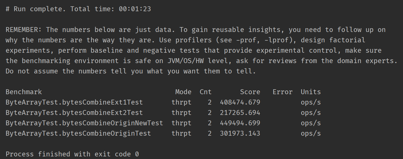benchmark
