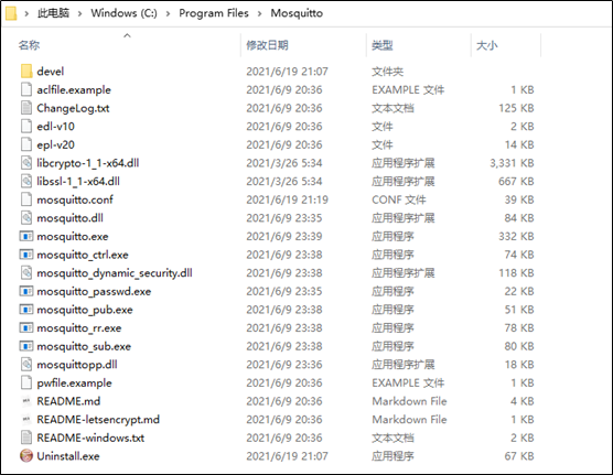 基于Windows系统搭建一个MQTT Broker第3张