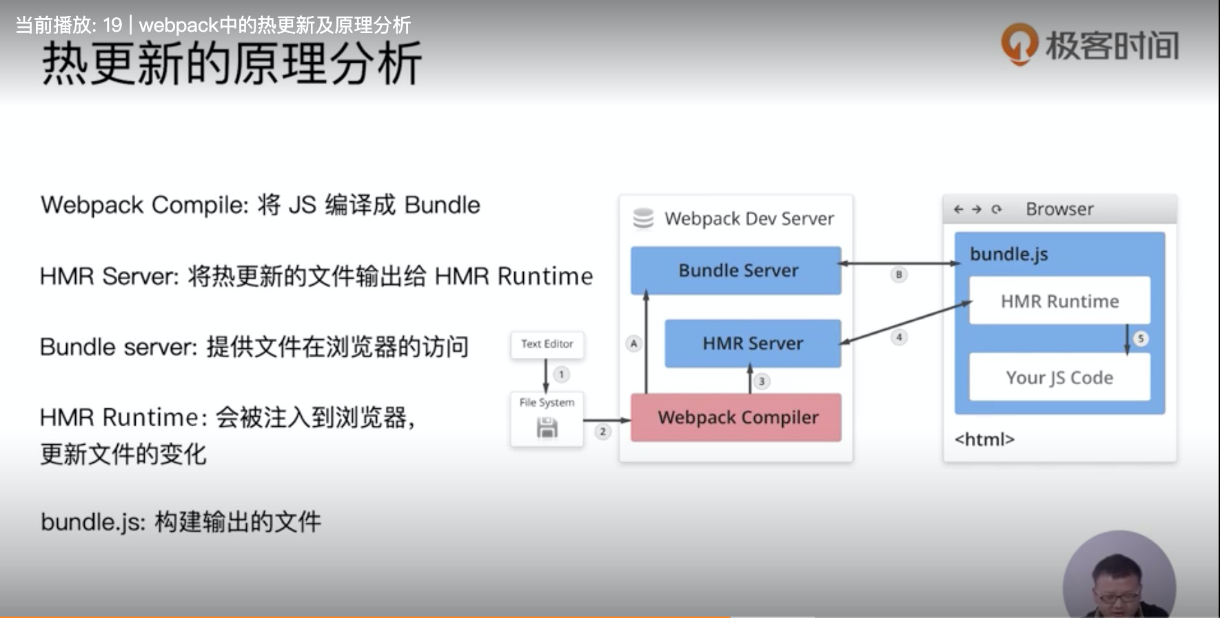 webpack-dev-middleware原理