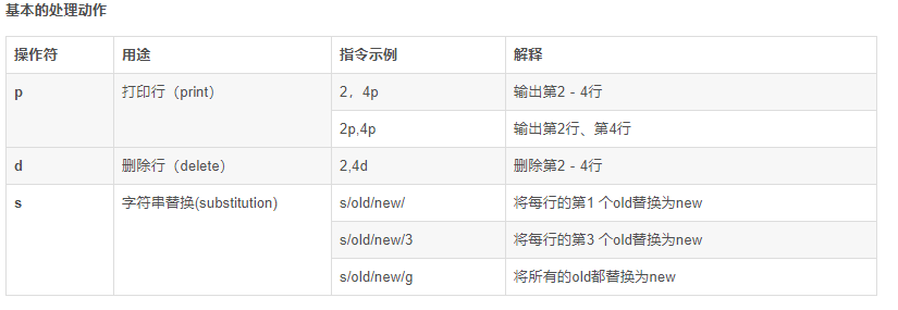 image-20210704221939438