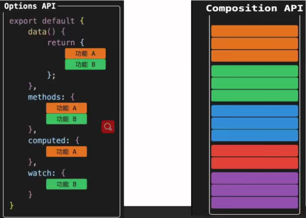 image-20210425092327893