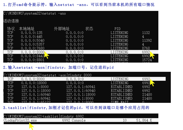 mac 查看端口占用情况_查看端口占用 linux_mac 查看端口占用情况