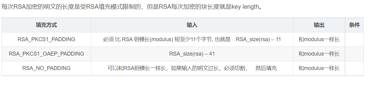 openssl-md5-aes-rsa-jest549