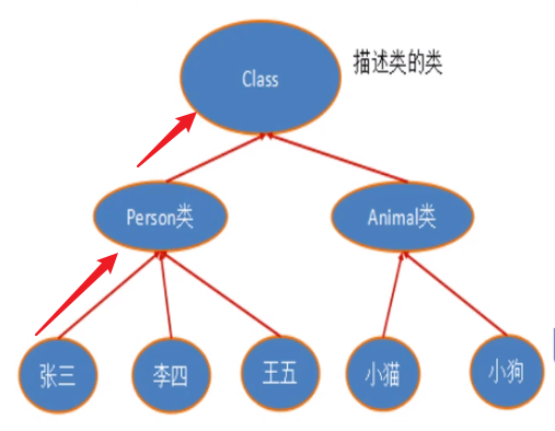 image-20210712101759520