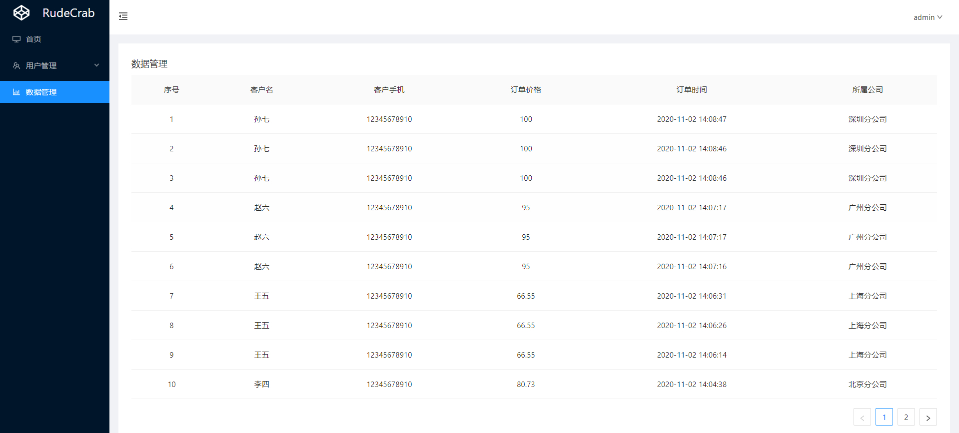 【项目实践】一文带你搞定页面权限、按钮权限以及数据权限