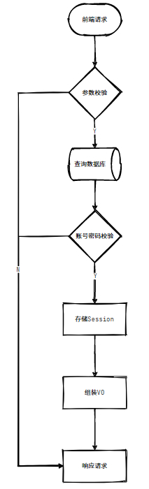 詳細設計.png