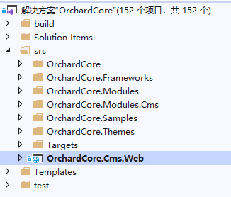 (一)学习了解OrchardCore笔记——开篇：基于asp.net core的OrchardCore