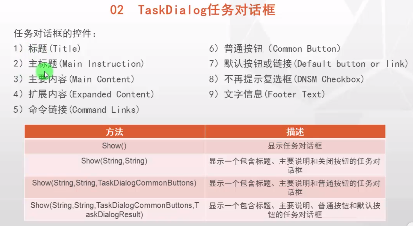 Revit 二次开发 交互及UIAPI之TaskDialog第2张