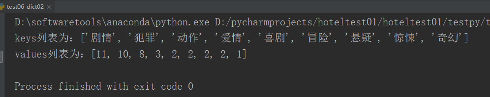 Python基础汇总001_txt文件读写、字典使用等第6张