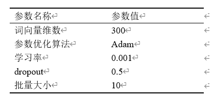 三线表例图图片