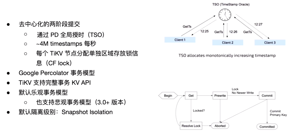 TiDB数据库01Tidb体系架构01第20张