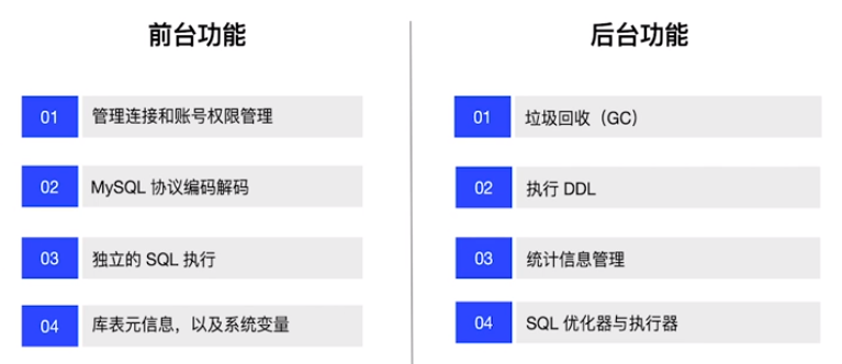 TiDB数据库01Tidb体系架构01第22张