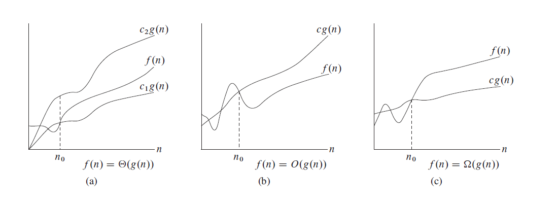 image-20200302210259611