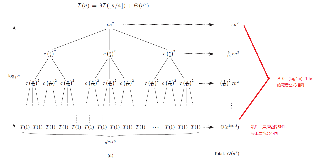 image-20200314091620300