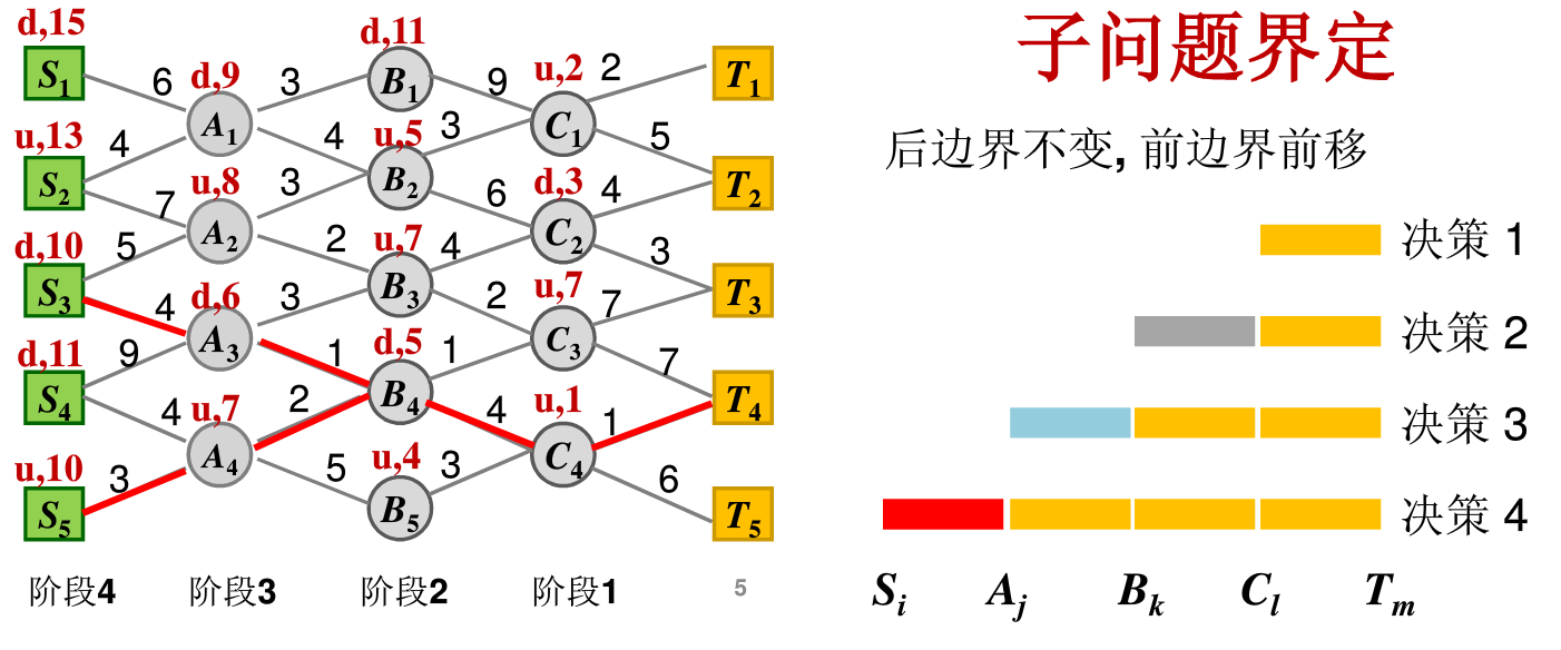 image-20200403100209223