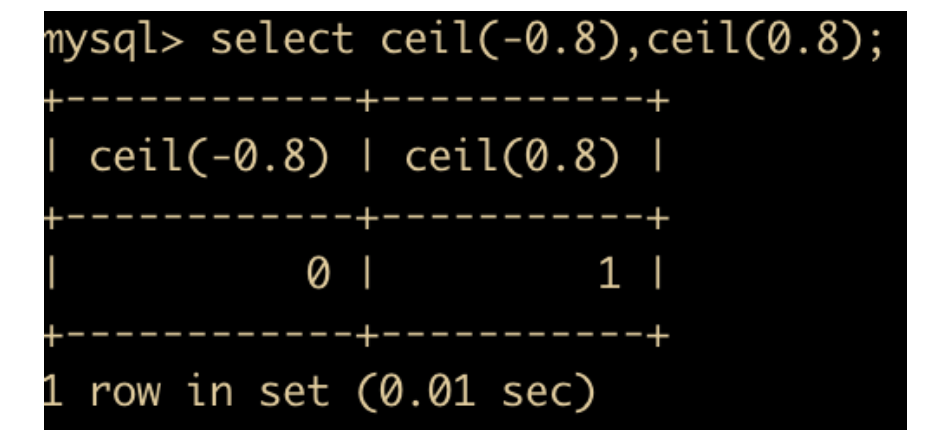 炸裂！MySQL 82 张图带你飞