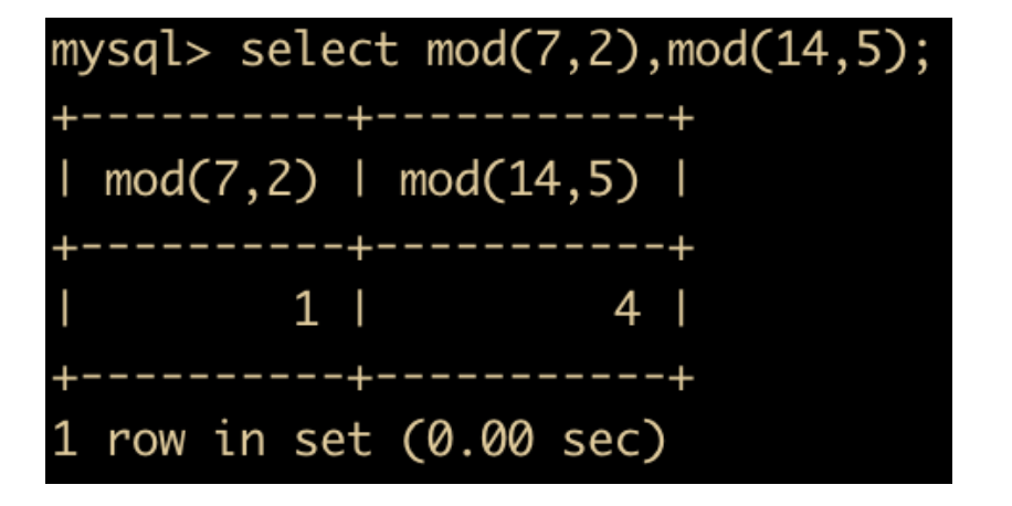 炸裂！MySQL 82 张图带你飞