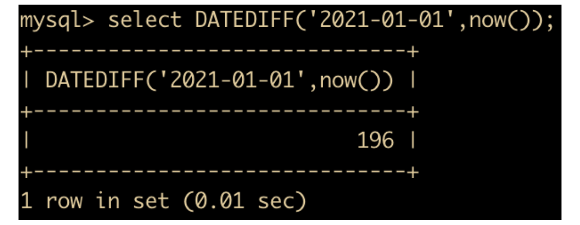 炸裂！MySQL 82 张图带你飞