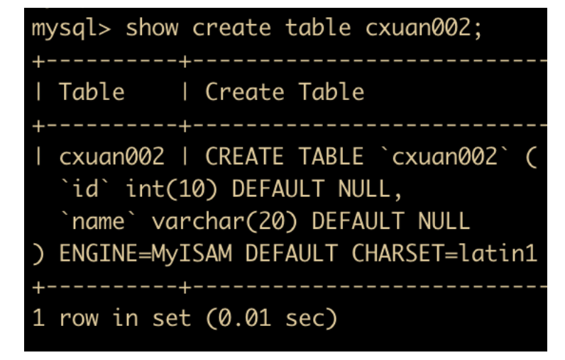 MySQL 你可能忽视的选择问题 