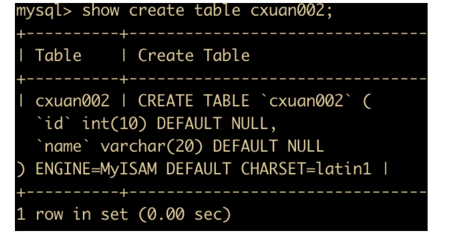 MySQL 你可能忽视的选择问题 