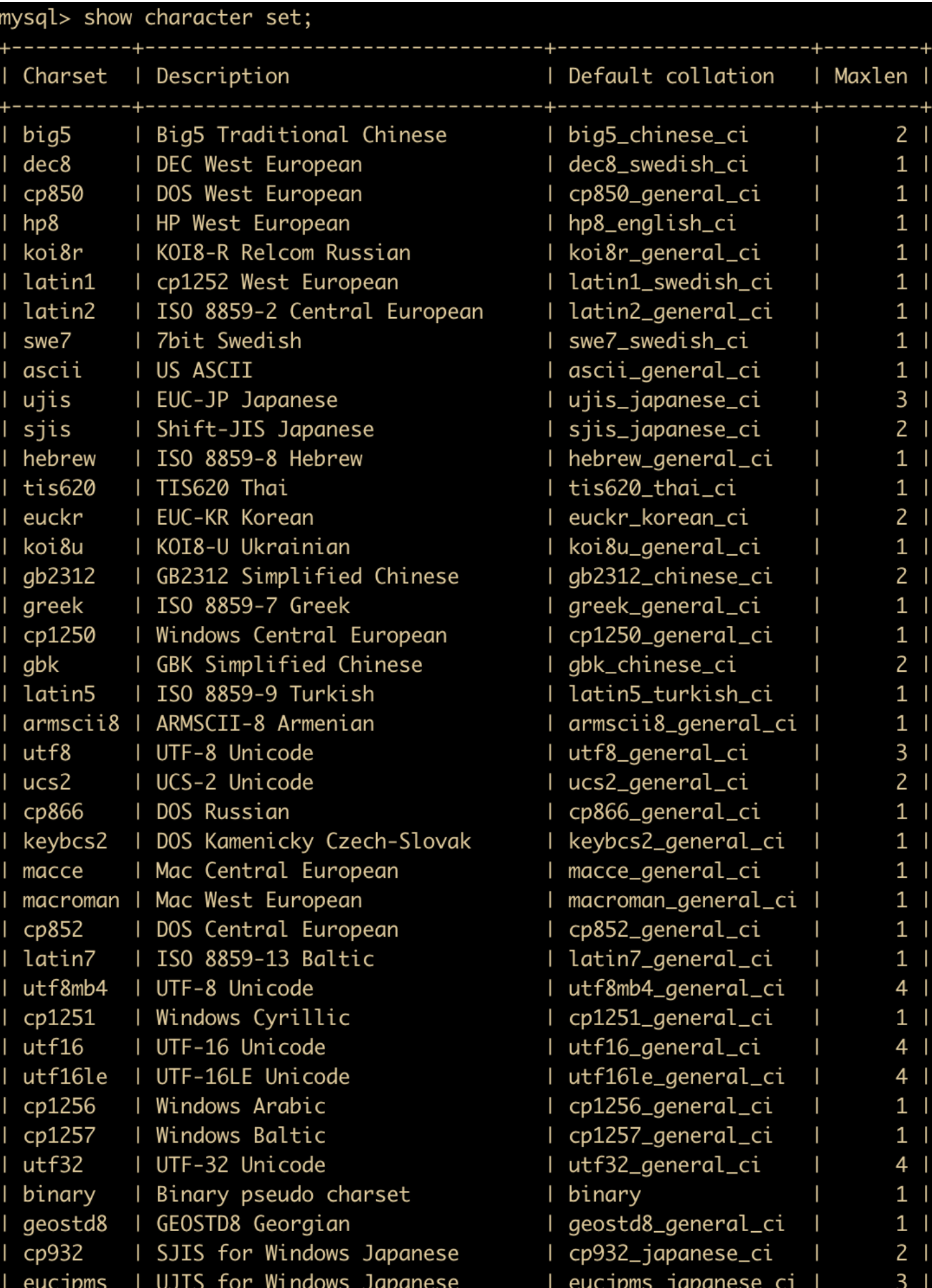 MySQL 你可能忽视的选择问题 