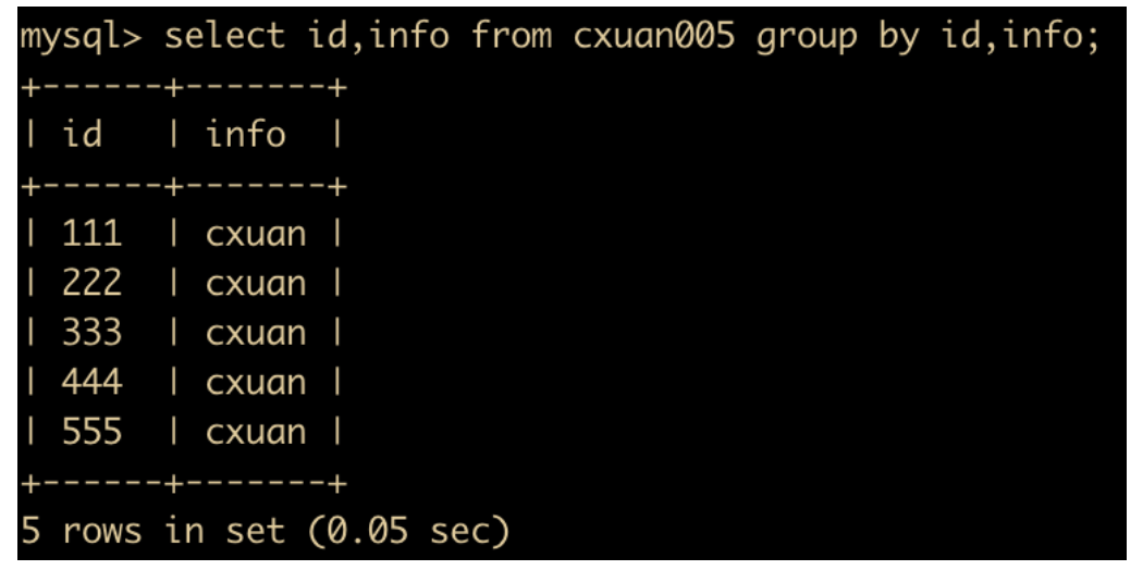 炸裂！MySQL 82 张图带你飞