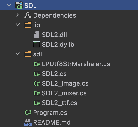 在mac环境下用c#进行SDL2游戏开发第2张