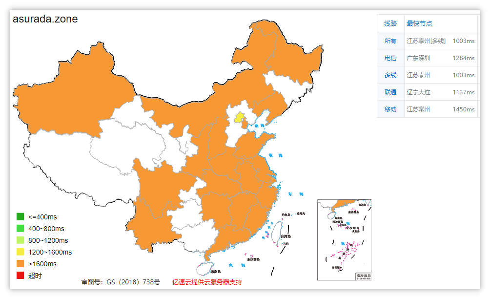 新版开启 CDN 测速结果