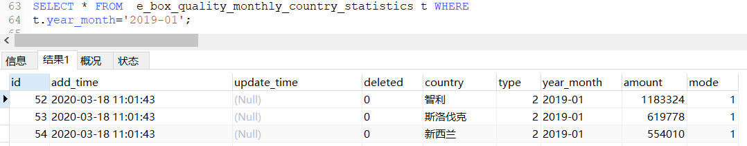 Mysql查询字段与关键字重名第2张