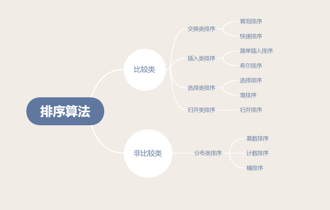 策略模式 java_策略模式 状态模式_java策略模式