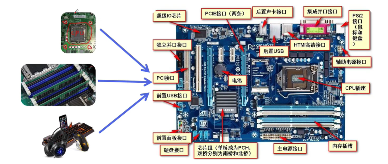 image-20210201223134197