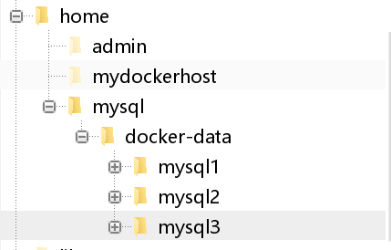 Docker进行MySQL主从复制操作