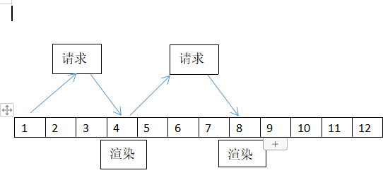 使用点云数据在Unity中渲染场景第3张