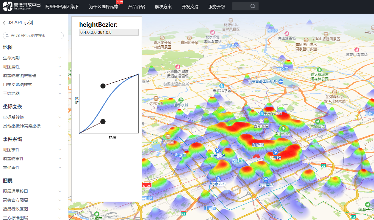 python画三维热力图图片