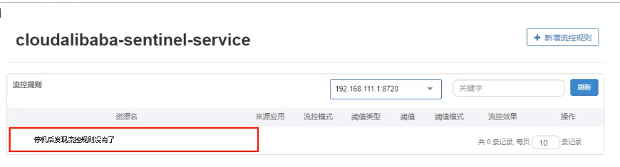 【SpringCloud】SpringCloud Alibaba Sentinel实现熔断与限流第58张