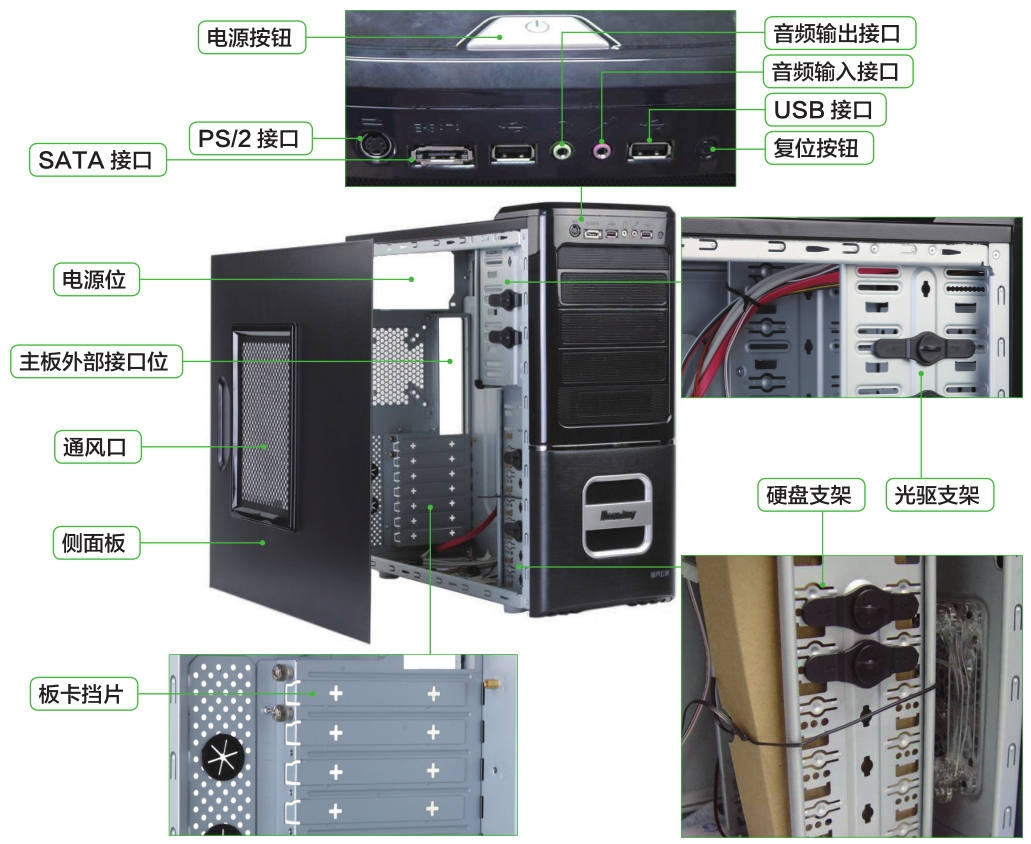 电脑主机箱结构图图片