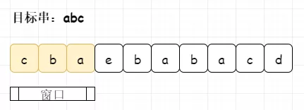 【算法】滑动窗口三步走第23张