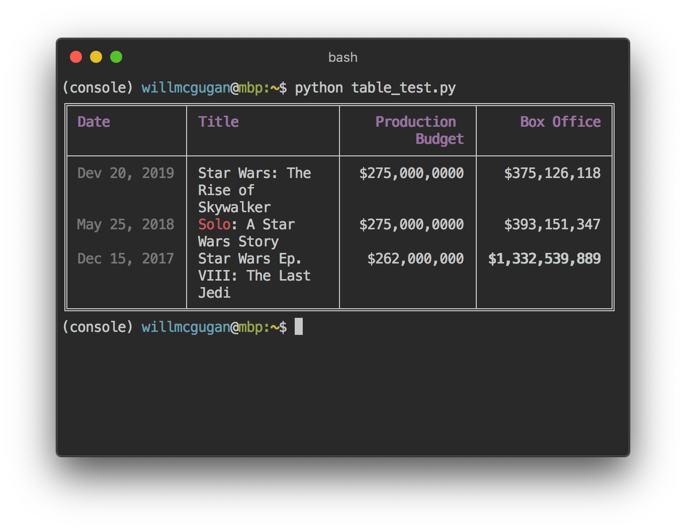 Python 开发者需要知道的完美终端工具Rich - 始终不够啊 - 博客园