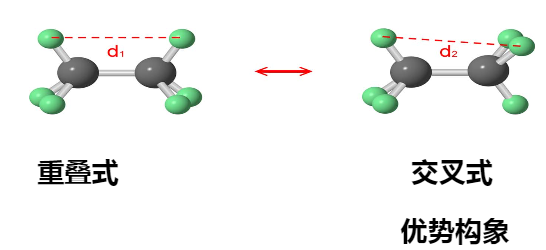 乙烷的交叉式构象图图片