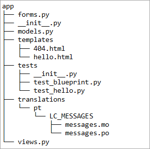 flask blueprint injection