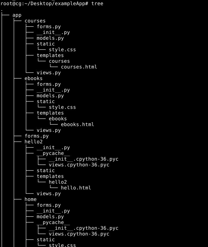 flask blueprint