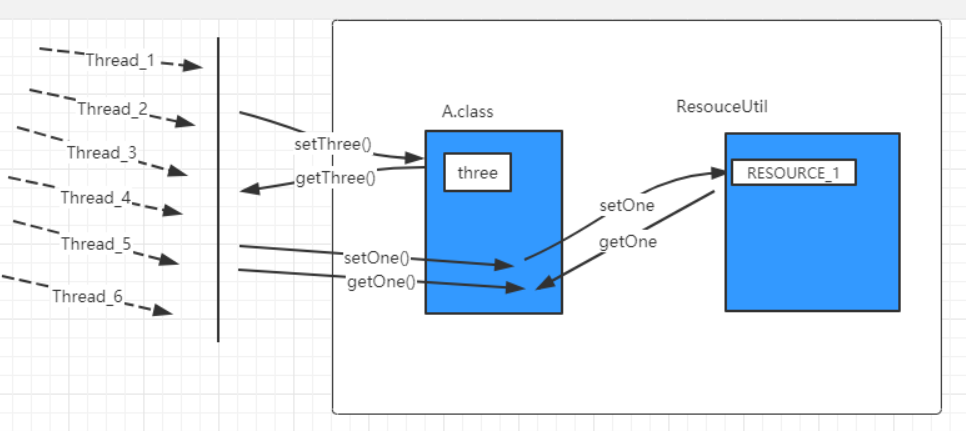 image-20200505202940658