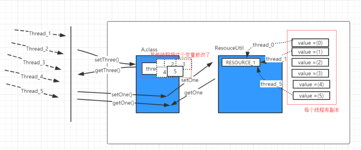 image-20200505204648735