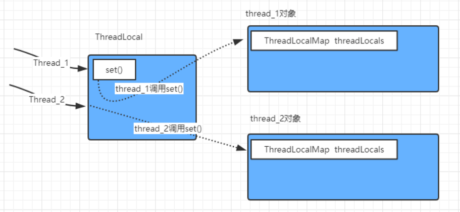 image-20200505214257480