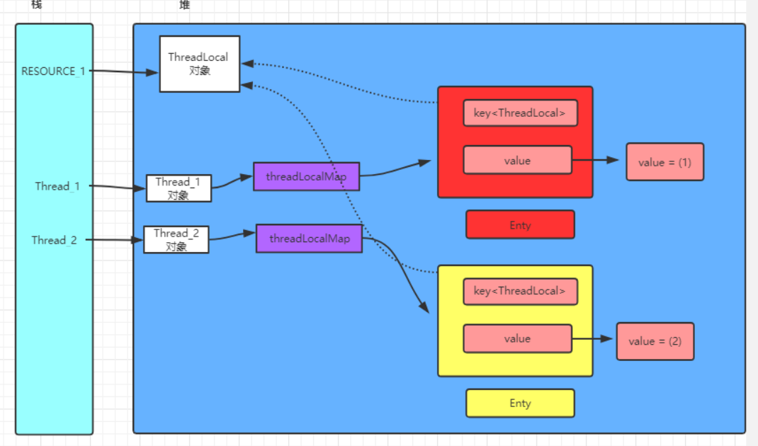 image-20200505220623121