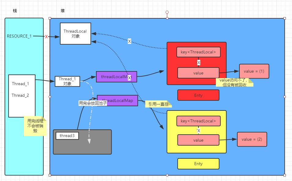 image-20200629144030756