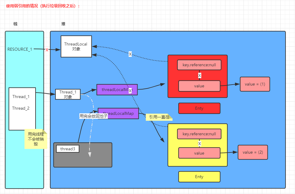 image-20200629144637762